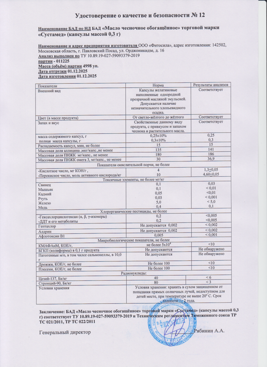 Паспорт №011225